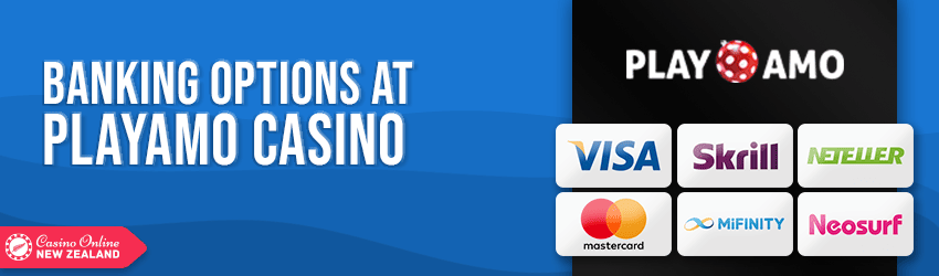 PlayAmo Casino Banking